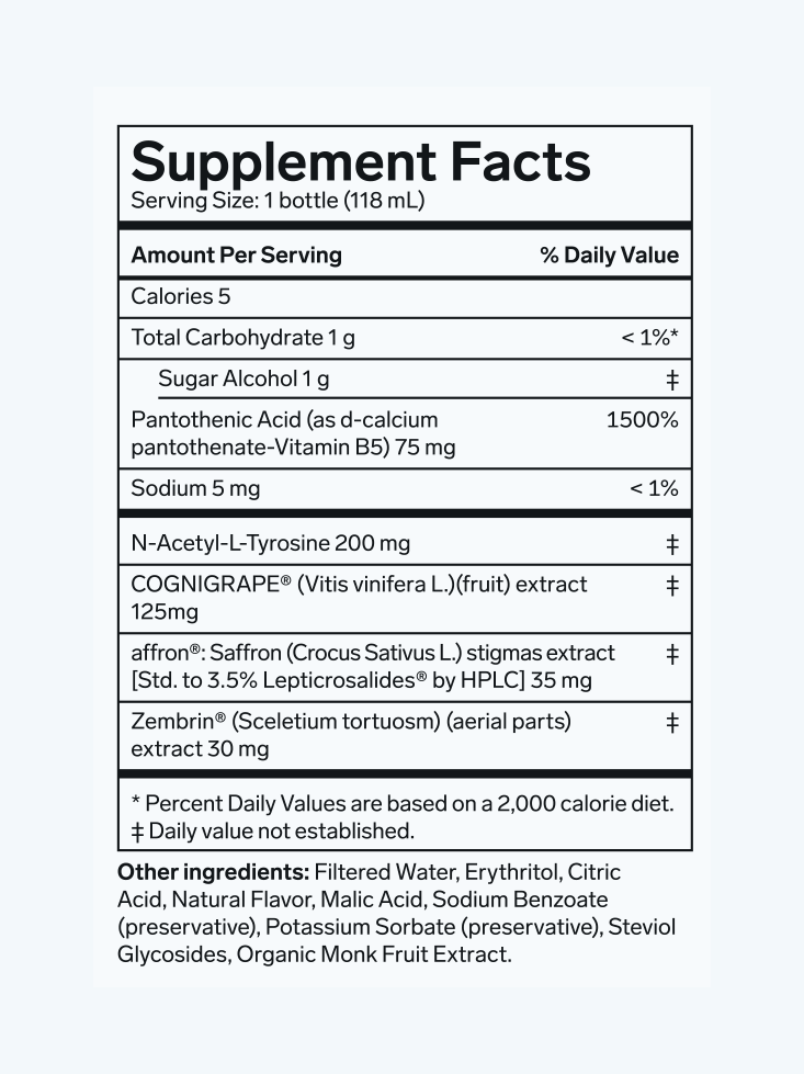 Supplement Facts Panel for Kinetiq Renew